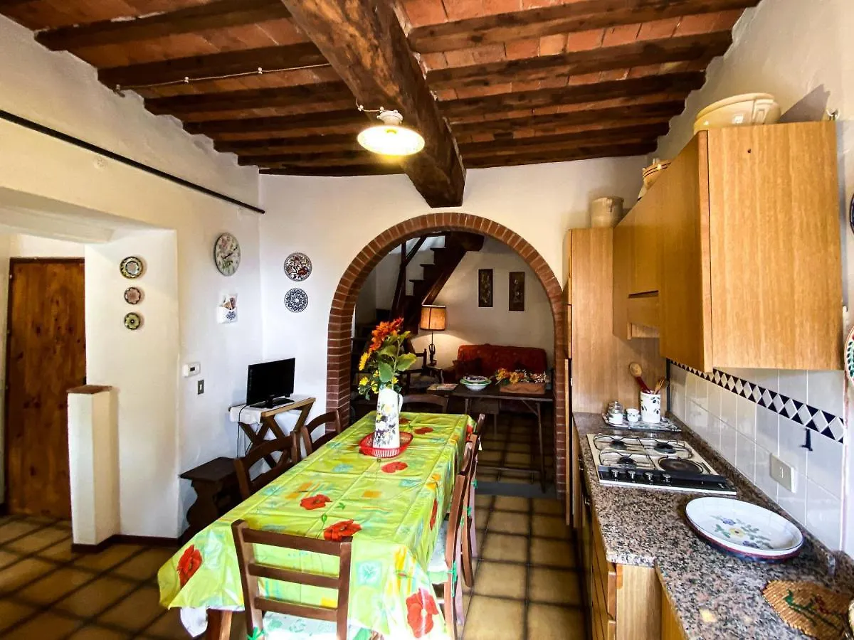Holiday home Casa Masetti - Incorniciati Fra Collina E Mare Villa Campiglia Marittima